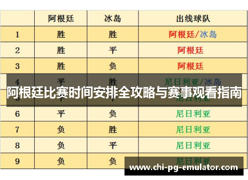 阿根廷比赛时间安排全攻略与赛事观看指南 阿根廷比赛时间安排全攻略与赛事观看指南