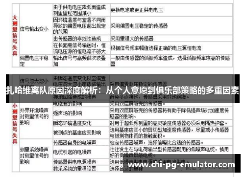 扎哈维离队原因深度解析:从个人意愿到俱乐部策略的多重因素 扎哈维离队原因深度解析:从个人意愿到俱乐部策略的多重因素