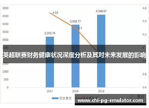 英超联赛财务健康状况深度分析及其对未来发展的影响 英超联赛财务健康状况深度分析及其对未来发展的影响