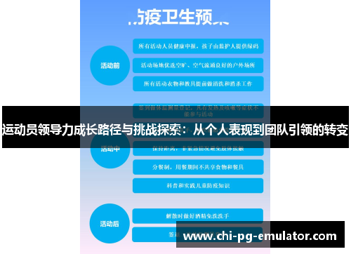 运动员领导力成长路径与挑战探索:从个人表现到团队引领的转变 运动员领导力成长路径与挑战探索:从个人表现到团队引领的转变