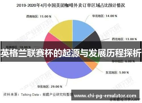 英格兰联赛杯的起源与发展历程探析 英格兰联赛杯的起源与发展历程探析