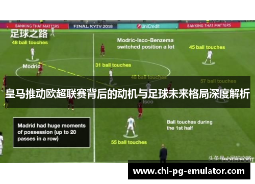 皇马推动欧超联赛背后的动机与足球未来格局深度解析 皇马推动欧超联赛背后的动机与足球未来格局深度解析