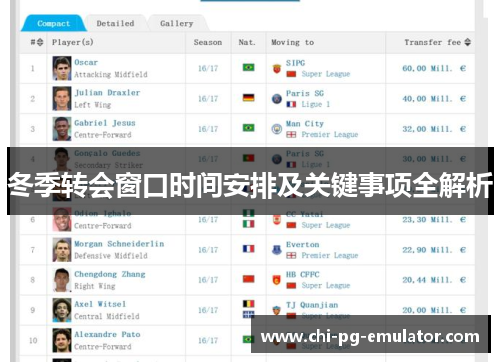 冬季转会窗口时间安排及关键事项全解析 冬季转会窗口时间安排及关键事项全解析