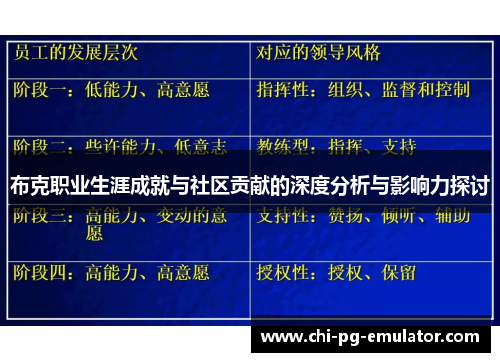 布克职业生涯成就与社区贡献的深度分析与影响力探讨 布克职业生涯成就与社区贡献的深度分析与影响力探讨