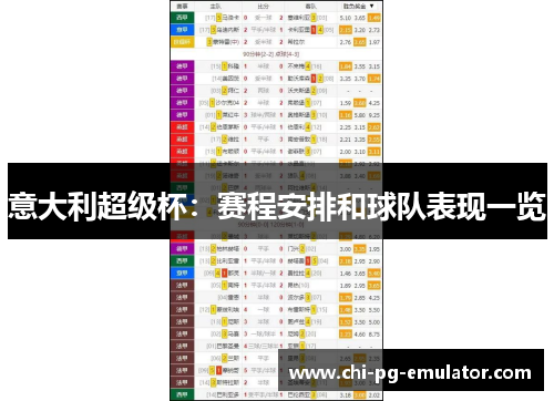 意大利超级杯：赛程安排和球队表现一览