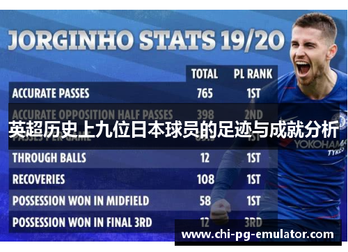 英超历史上九位日本球员的足迹与成就分析