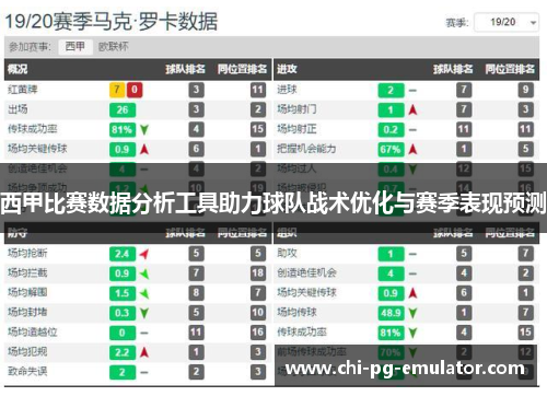 西甲比赛数据分析工具助力球队战术优化与赛季表现预测